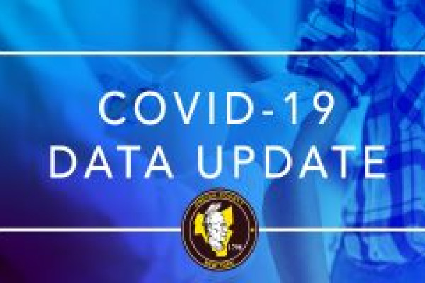 Oneida County COVID-19 Data Update 1-11-22 Photo